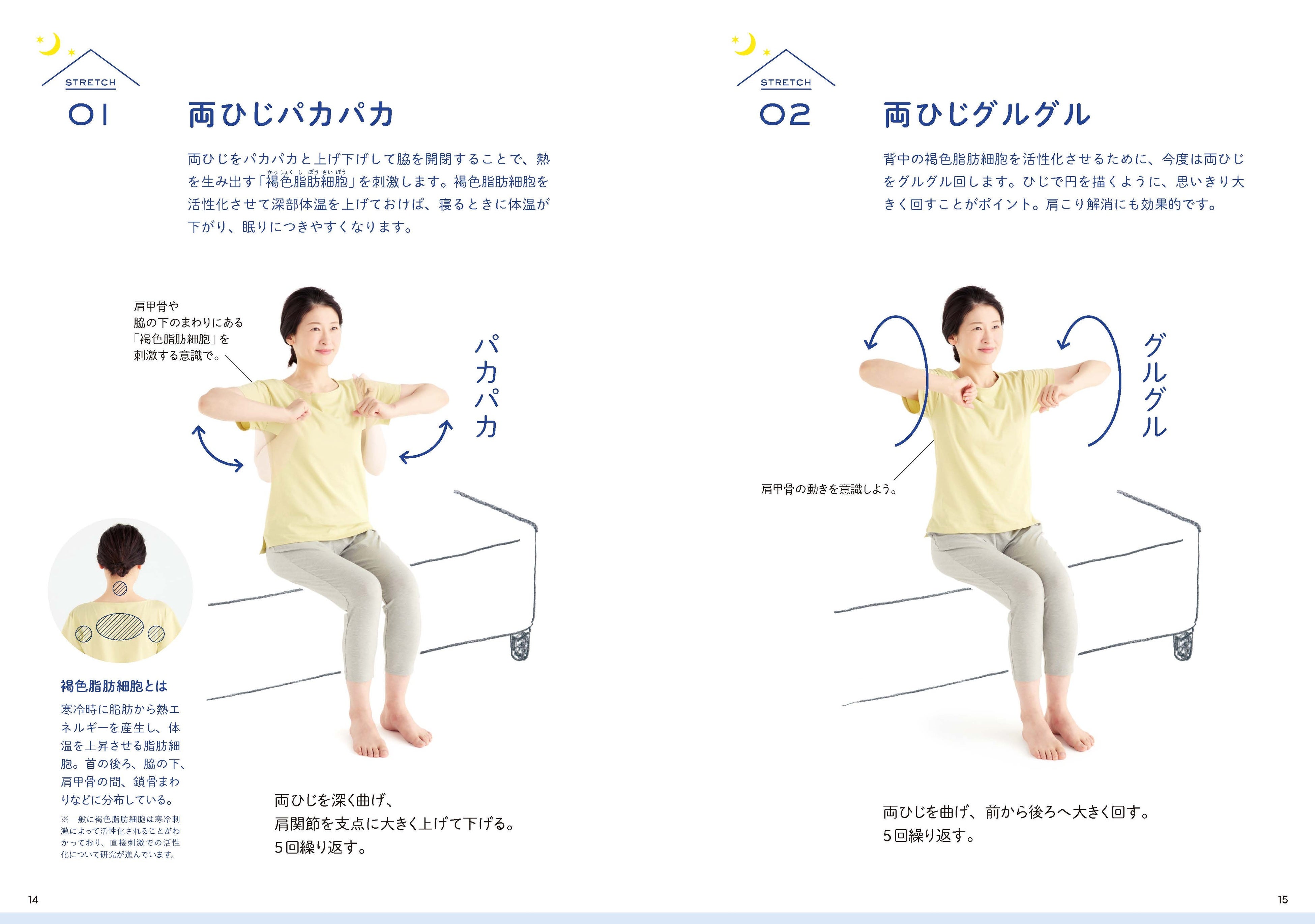 1日の疲れをリセットして体の不調も改善！　おやすみ前の良眠習慣『NHKまる得マガジンMOOK　今日から快眠！　...