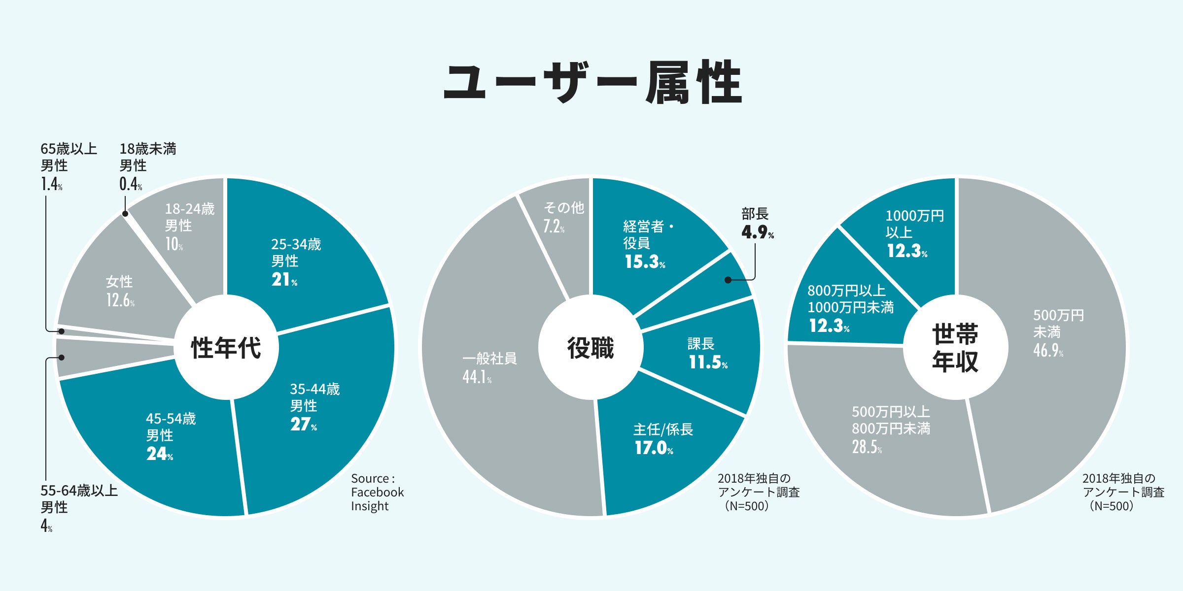 大阪・堺の老舗刃物店「實光刃物」が初のクラウドファンディングに挑戦！プロ絶賛の切れ味を誇る家庭用包丁の...