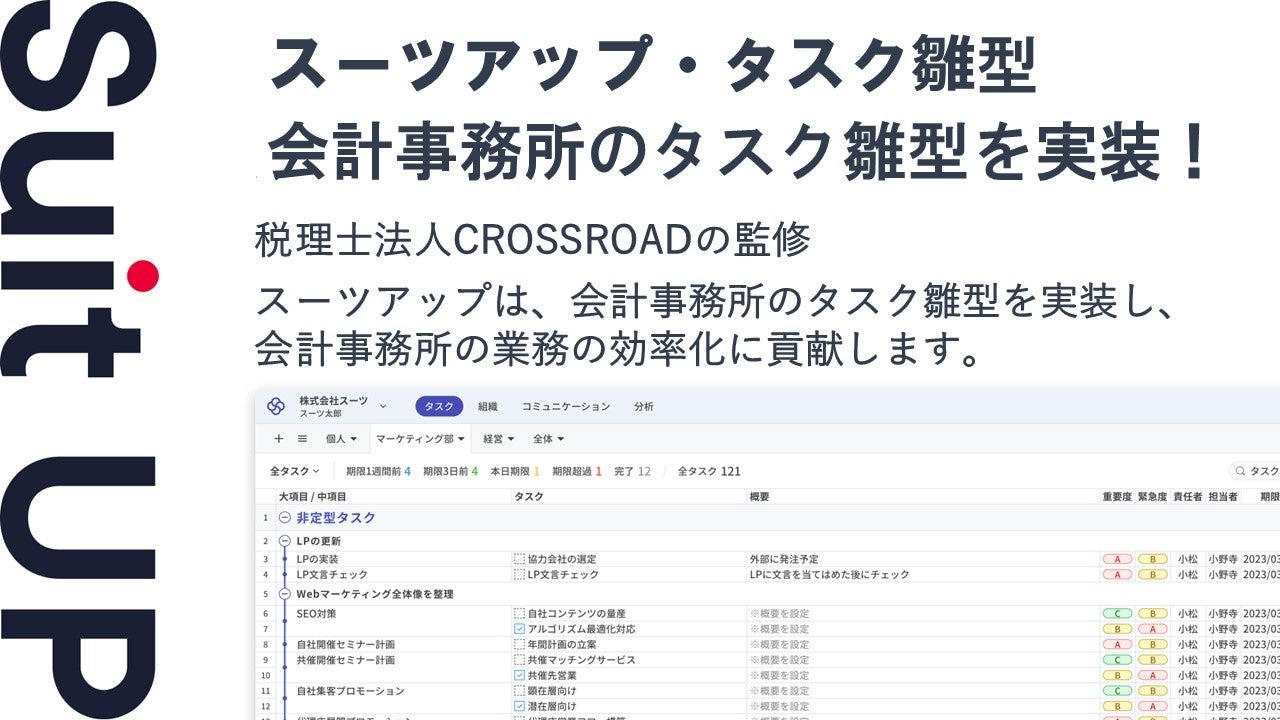 経営支援クラウド「Suit UP」、会計事務所のタスク雛型の追加のお知らせ