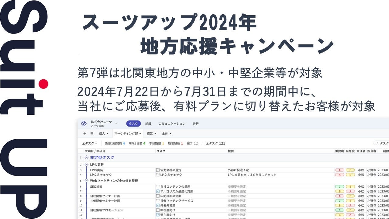 「スーツアップ2024年地方応援キャンペーン」第7弾（北関東地方）のお知らせ