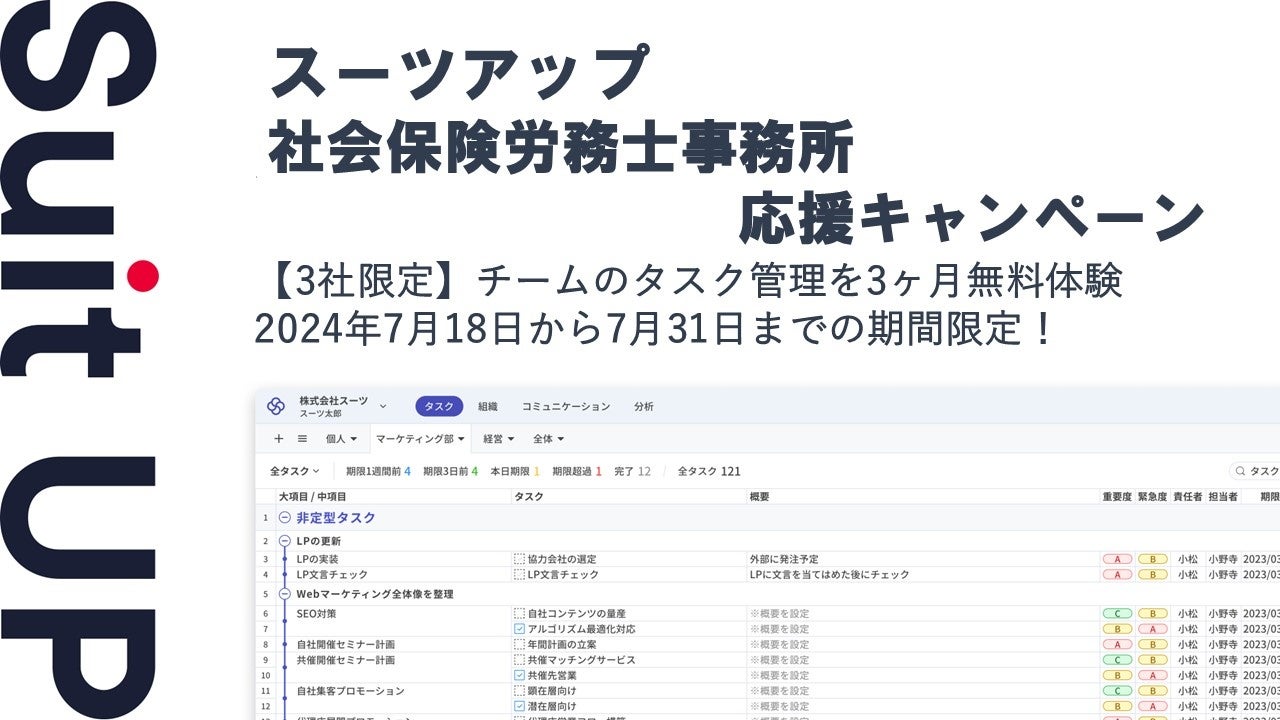 経営支援クラウド「Suit UP」（スーツアップ）、社会保険労務士事務所応援キャンペーン