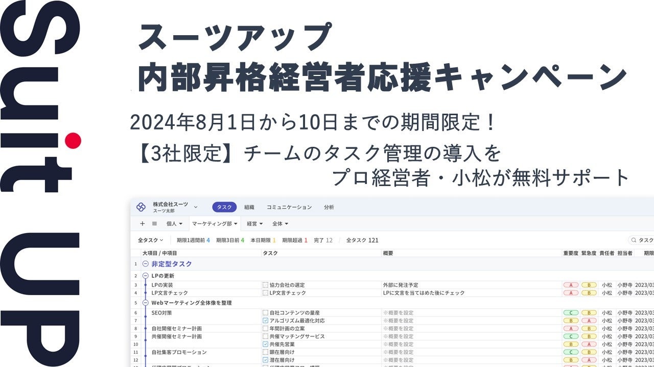 経営支援クラウド「Suit UP」（スーツアップ）、内部昇格経営者応援キャンペーン
