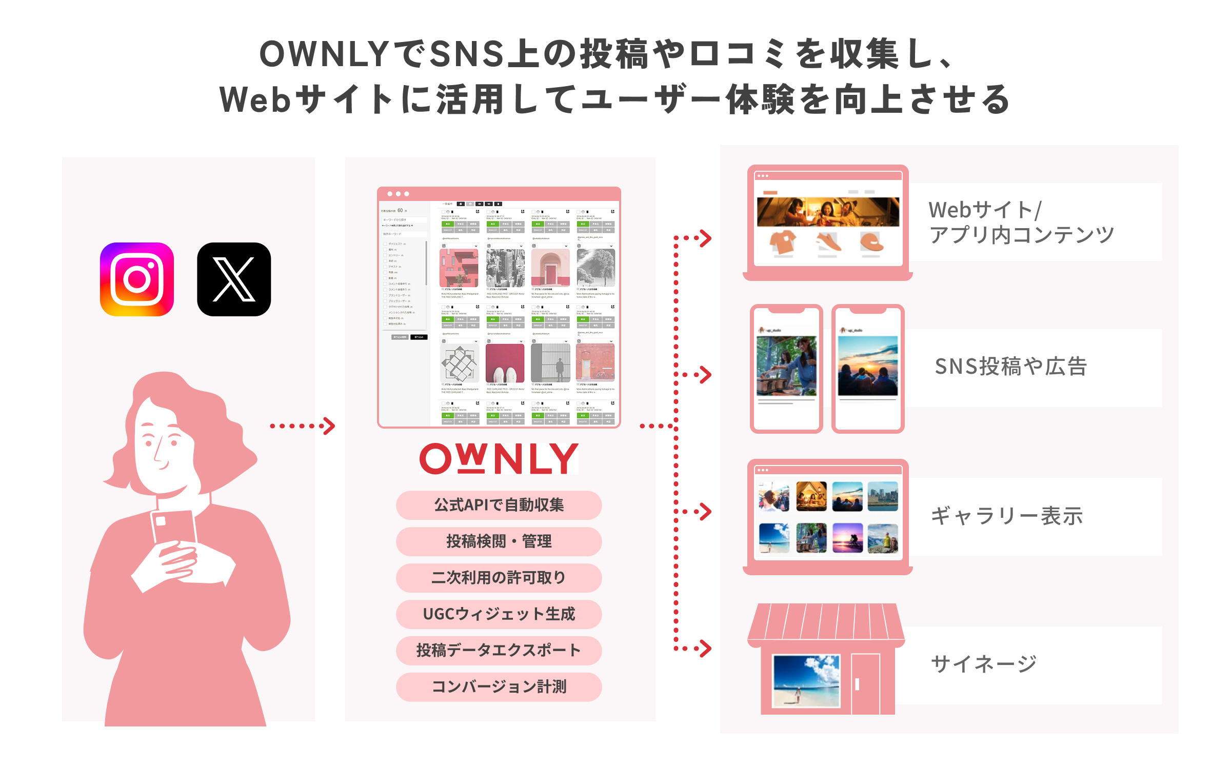 ホテル椿山荘東京が「OWNLY」を活用し、InstagramのUGCを自社公式サイトに活用