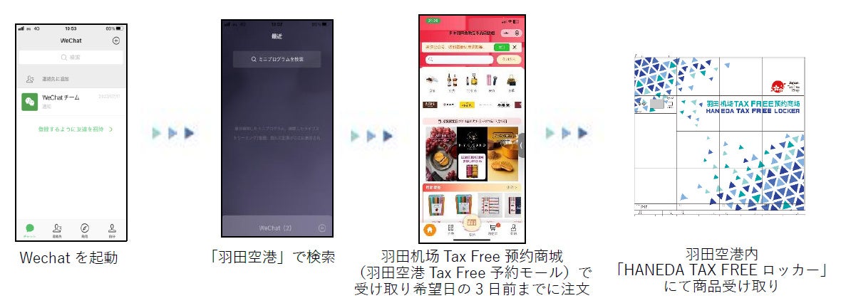 「HANEDA TAX FREEロッカー」サービス開始！