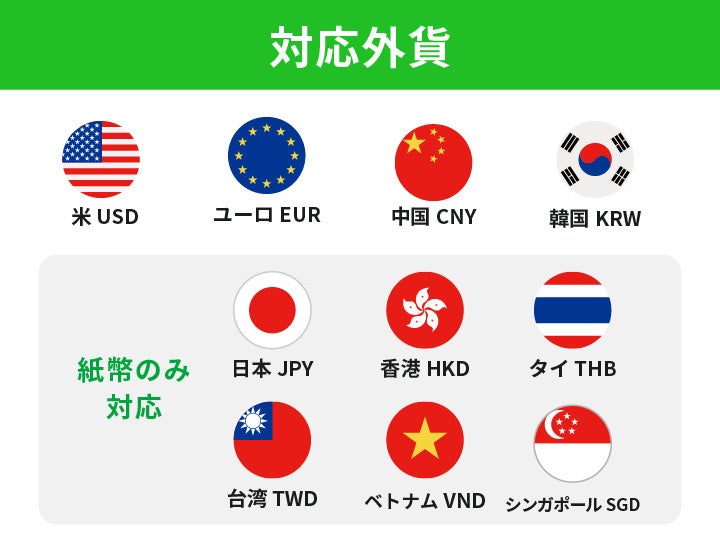 【端末デザインリニューアル！】新橋、高田馬場、所沢に新規設置！「Pocket Change」で家に眠っている外貨を...