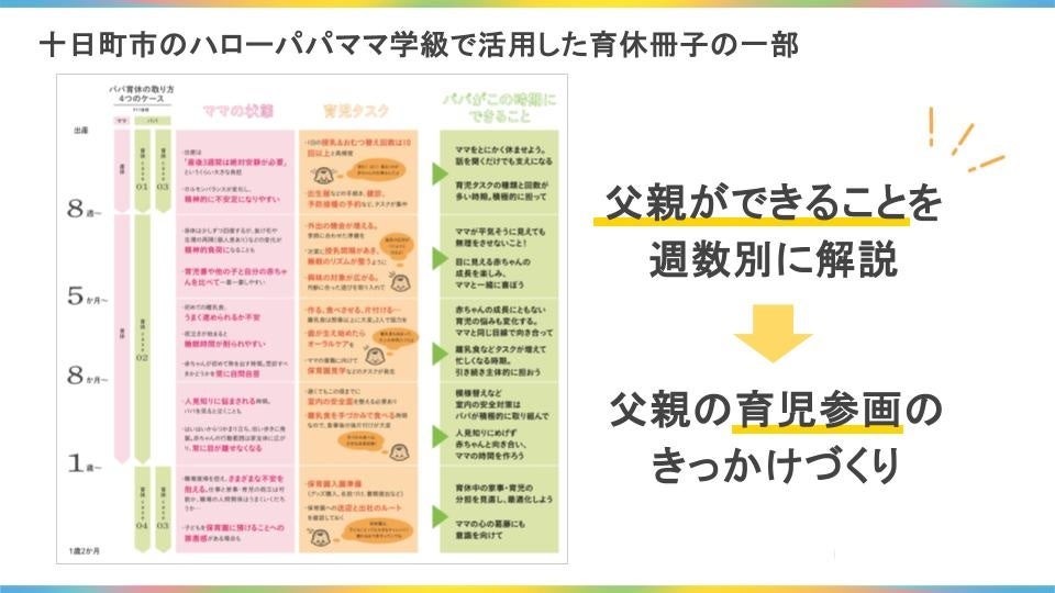 【新潟県十日町市】両親学級での育休冊子の活用が開始　～育休冊子を通して男性の育児参画を促進します～