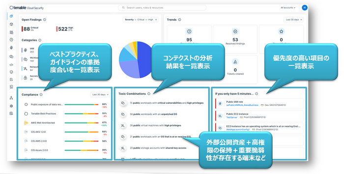 ポイントを押さえた便利なウィジェット