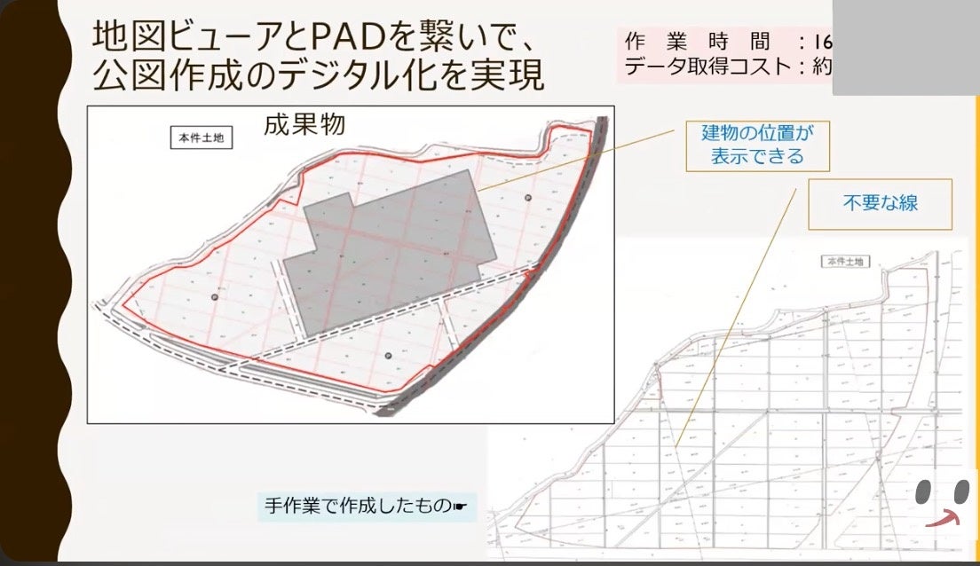 仕入れデータの抽出・加工の自動化を実現。小売の現場DX・リテールテックを促進する研修プログラムをイオンリ...