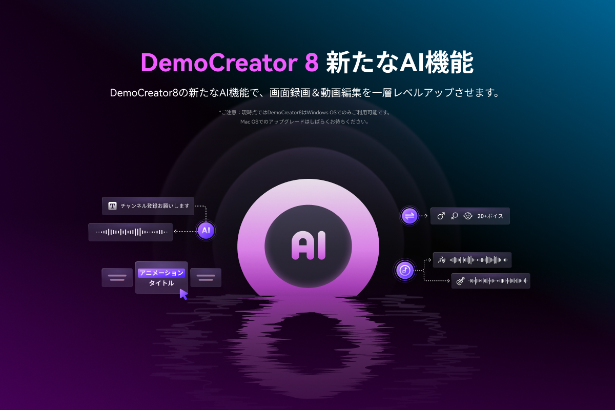 【豪華景品が当たる】公式Xでバージョン8リリース記念キャンペーンを開催！｜Wondershare DemoCreator(デモク...