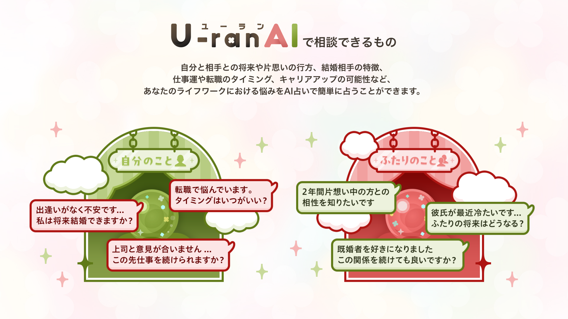 生成AIを用いてパーソナルな悩みに沿った鑑定ができるAIチャット占いサービス「U-ranAI（ユーランエーアイ）...