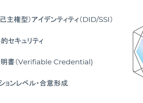 分散型アイデンティティ（DID）、デジタル証明書（VC）に特化したコンサルティングサービスを提供開始