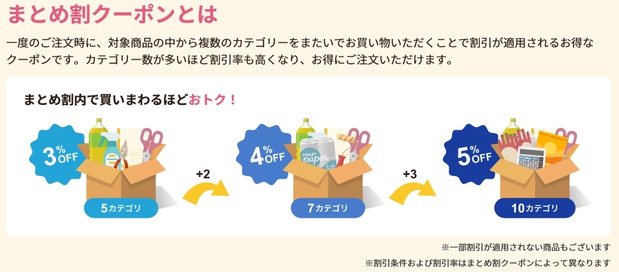 【新企画】仕事場で必要なお買い物が、組み合わせ次第でどんどんお得に！BtoB通販ASKUL、「まとめ割」を7月22...