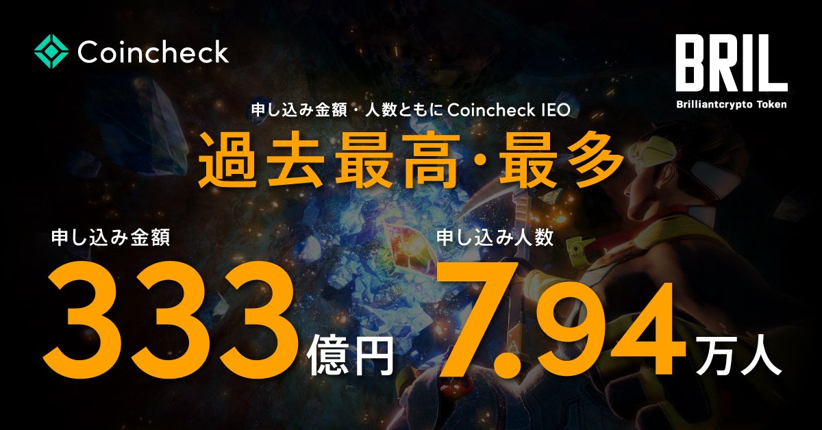 Coincheckアプリ、2024年上半期「国内No.1」を獲得