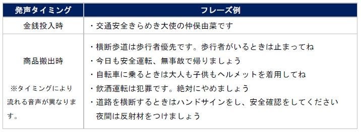 自動販売機で交通安全を呼びかけ！富山県内の道の駅に「交通安全おしゃべり自販機」を設置