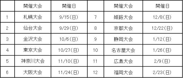 竹下佳江　他　元全日本代表選手による「森永乳業杯　ツアーオブバレーボール 開催」実技指導＋栄養指導