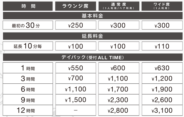 相模大野のボルダリングパーク「POPROCK」にキッズスペースが誕生‼0歳～2歳は無料、3歳～5歳は何時間でも600...