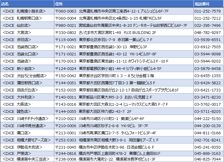 最高峰ソフトクリーム《ソフォーレ》を食べ放題で提供‼︎ネットカフェダイスで7月21日〜31日の限定開催！甘さ...