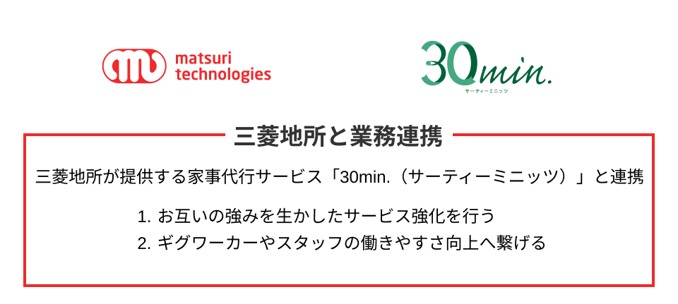 【三菱地所と業務連携】家事代行サービス「30min.（サーティーミニッツ）」と連携し、サービス強化と働きやす...