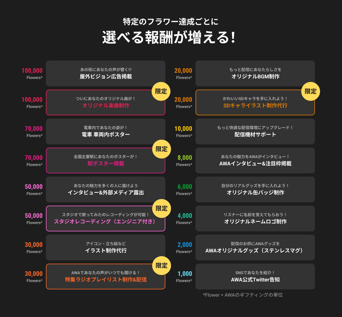 AWAがDiscordにネットシンガーコミュニティ「VACKSTAGE」を開設