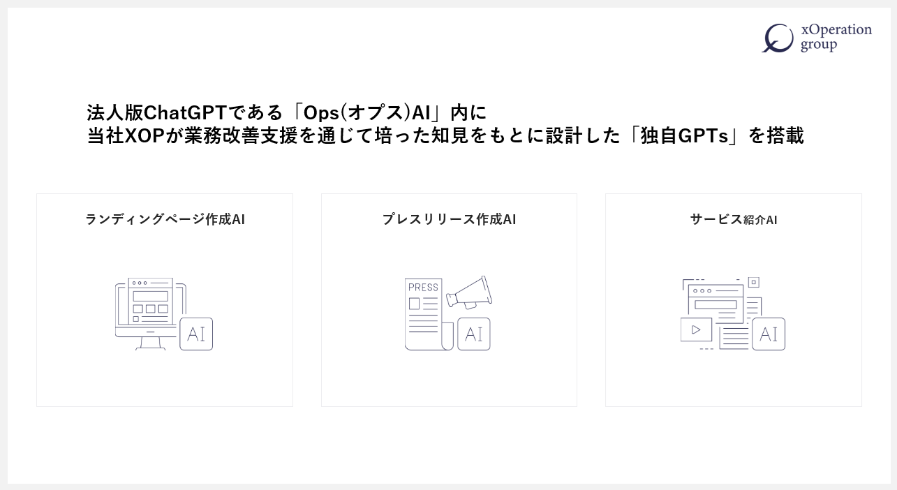 XOP、ランディングページ作成AI・プレスリリース作成AI・サービス紹介AIをリリース。法人向けChatGPT「OpsAI...