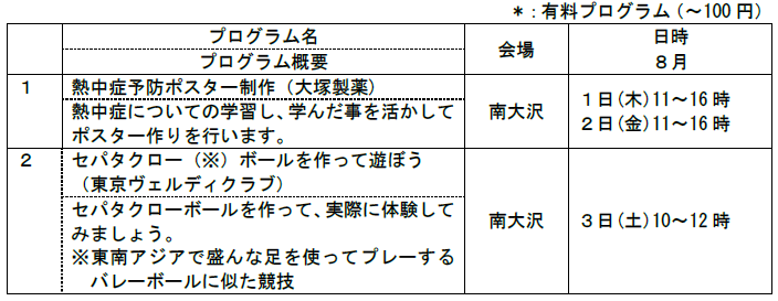 小学生の夏休み応援企画！第３回「夏のＤＡＮＣＨＩ教室＠多摩ニュータウン」を開催します！