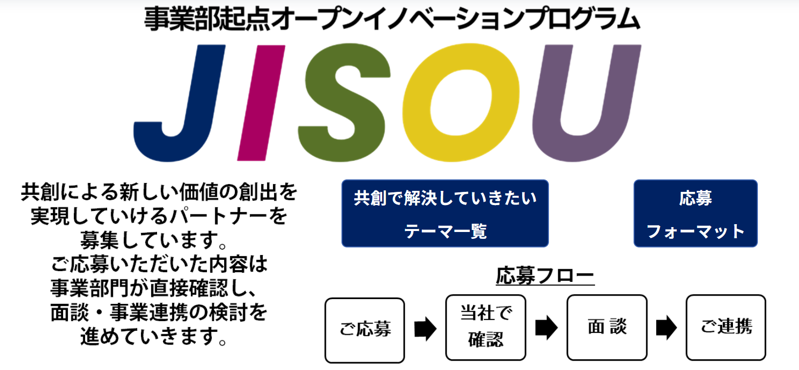 事業部起点のオープンイノベーションプログラム「JISOU」を開始します！