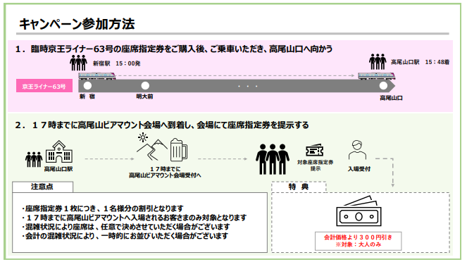 山の日を含む三連休に、臨時「京王ライナー６３号（高尾山口行き）」を運行します！