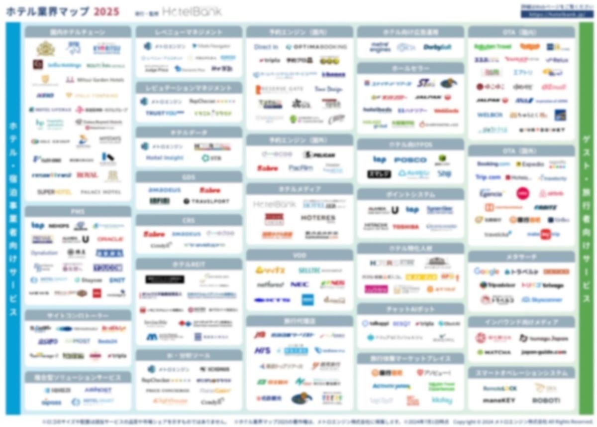 ホテル市場の全貌がわかる最新版「ホテル業界マップ2025」を公開！トレンドに合わせ新カテゴリを追加しリニュ...