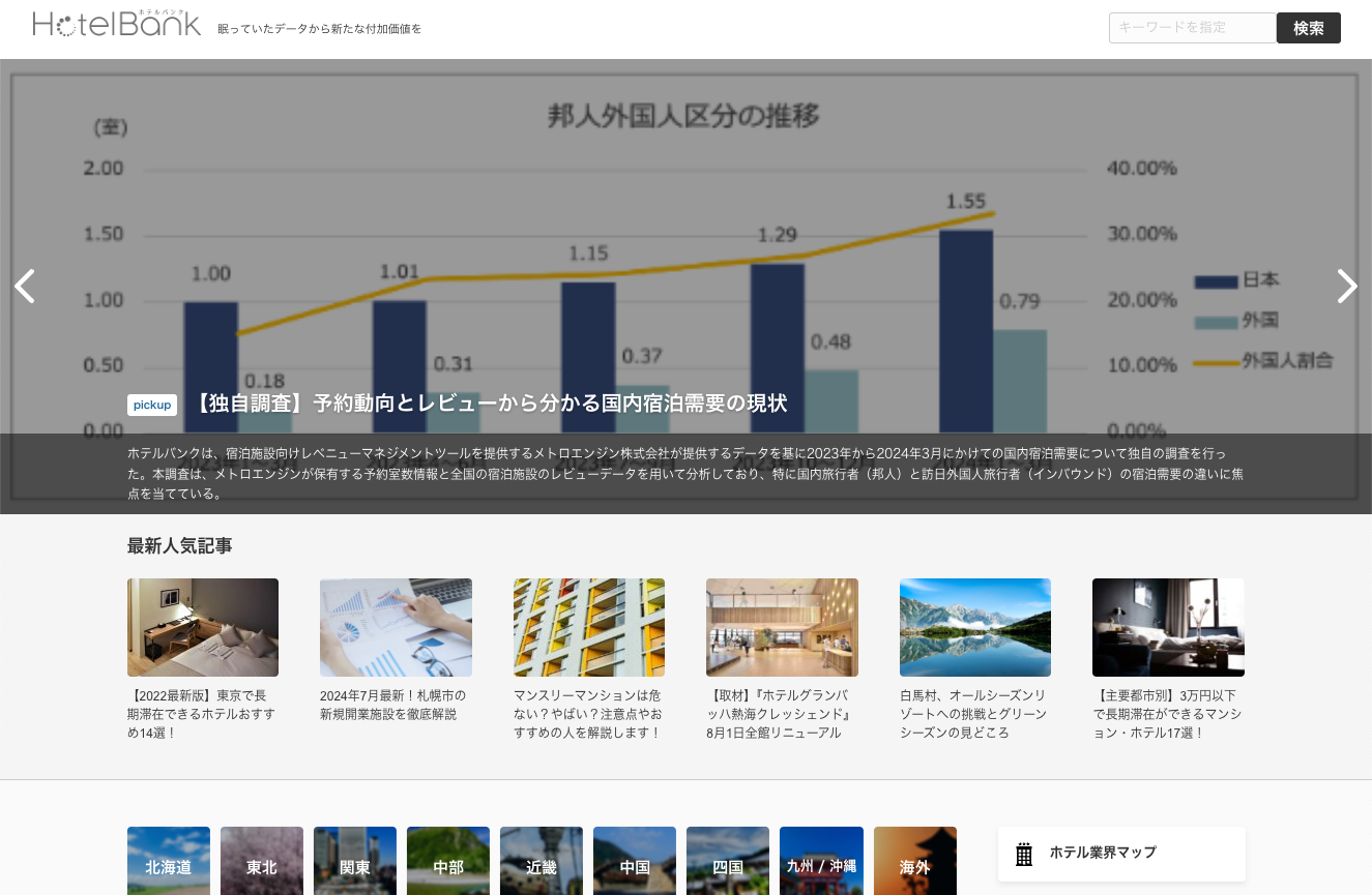 ホテル市場の全貌がわかる最新版「ホテル業界マップ2025」を公開！トレンドに合わせ新カテゴリを追加しリニュ...