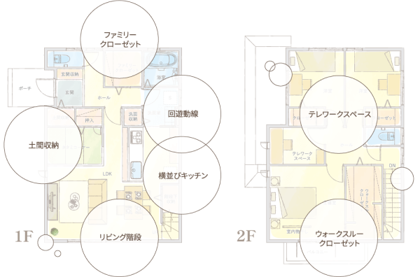 大和ハウスが新しい考え方の注文住宅を発表！ 自由設計 と 規格住宅 の いいとこどり『Smart Made Housing.』