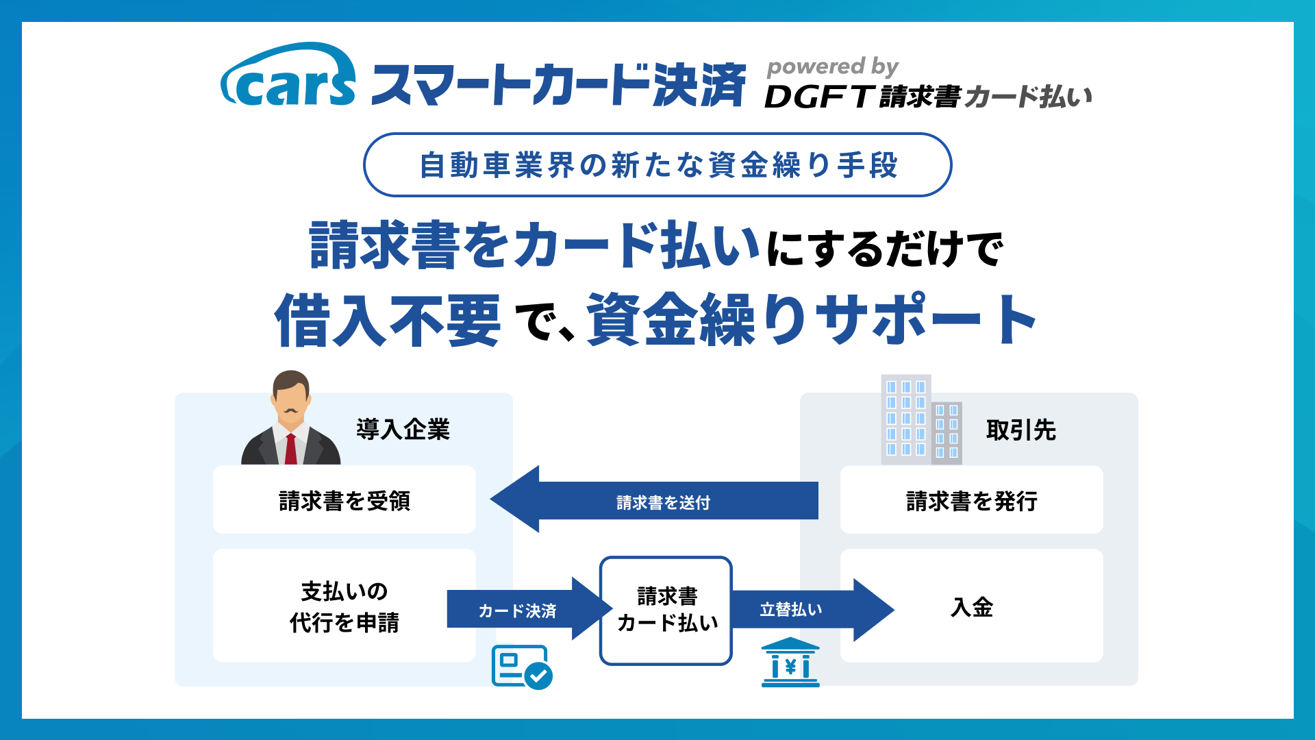 自動車業界の資金繰りをサポートするB2B決済サービス「carsスマートカード決済 powered by DGFT請求書カード...