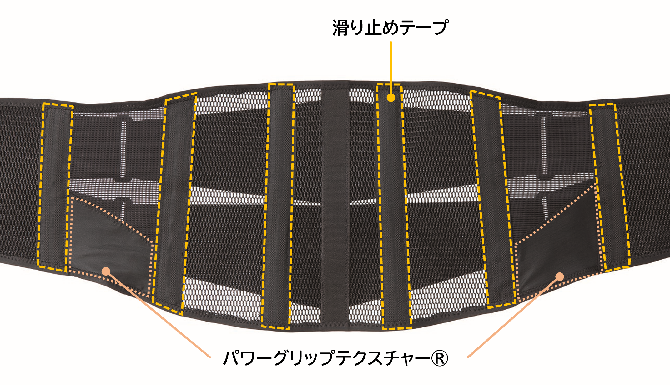 出荷枚数No.1メーカー発！メディエイドの腰サポーターに新製品　シリーズ最軽量、わずか90ｇで腰にフィットし...