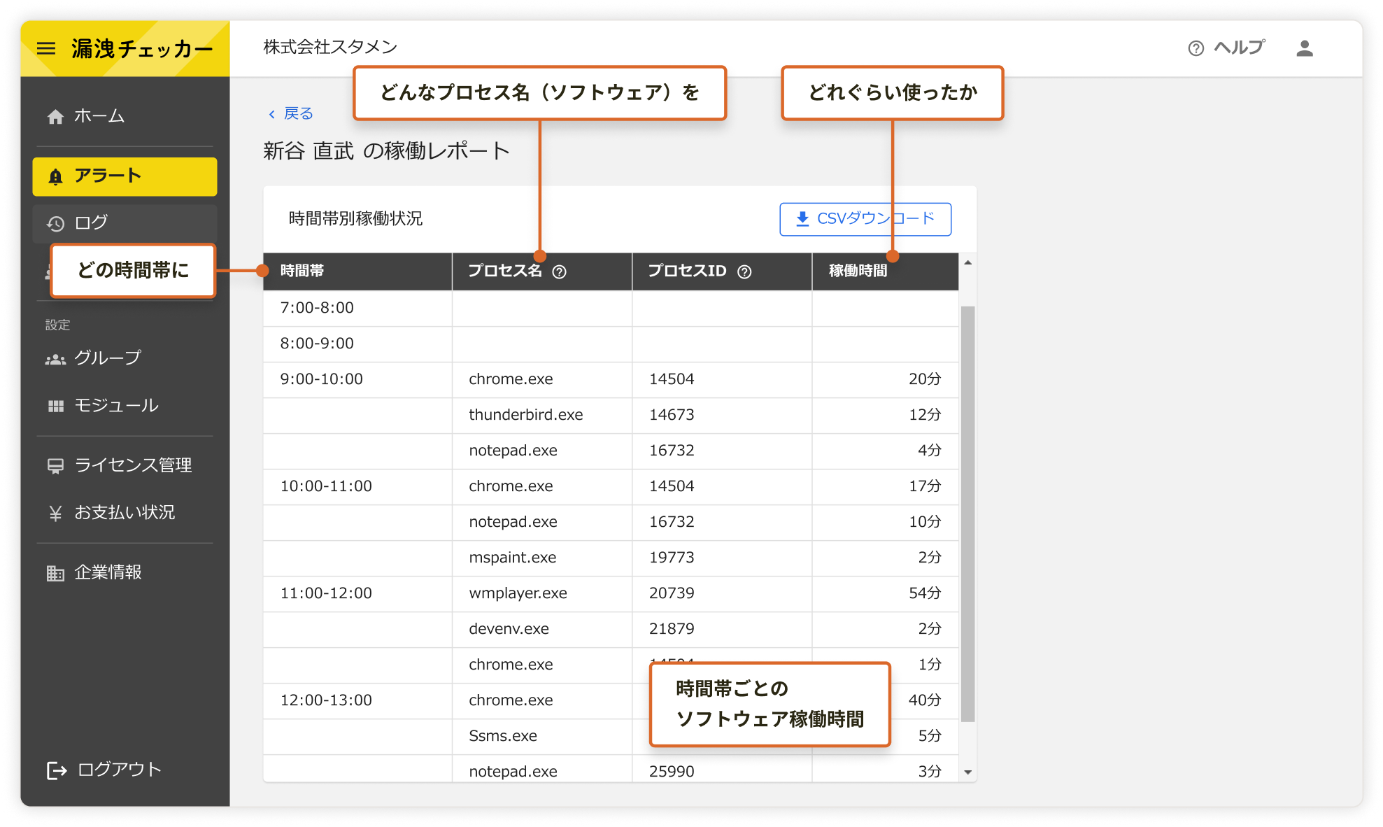 クラウド型IT資産管理・操作ログ管理ツール「漏洩チェッカー」、従業員のソフトウェア利用を監視し、シャドー...