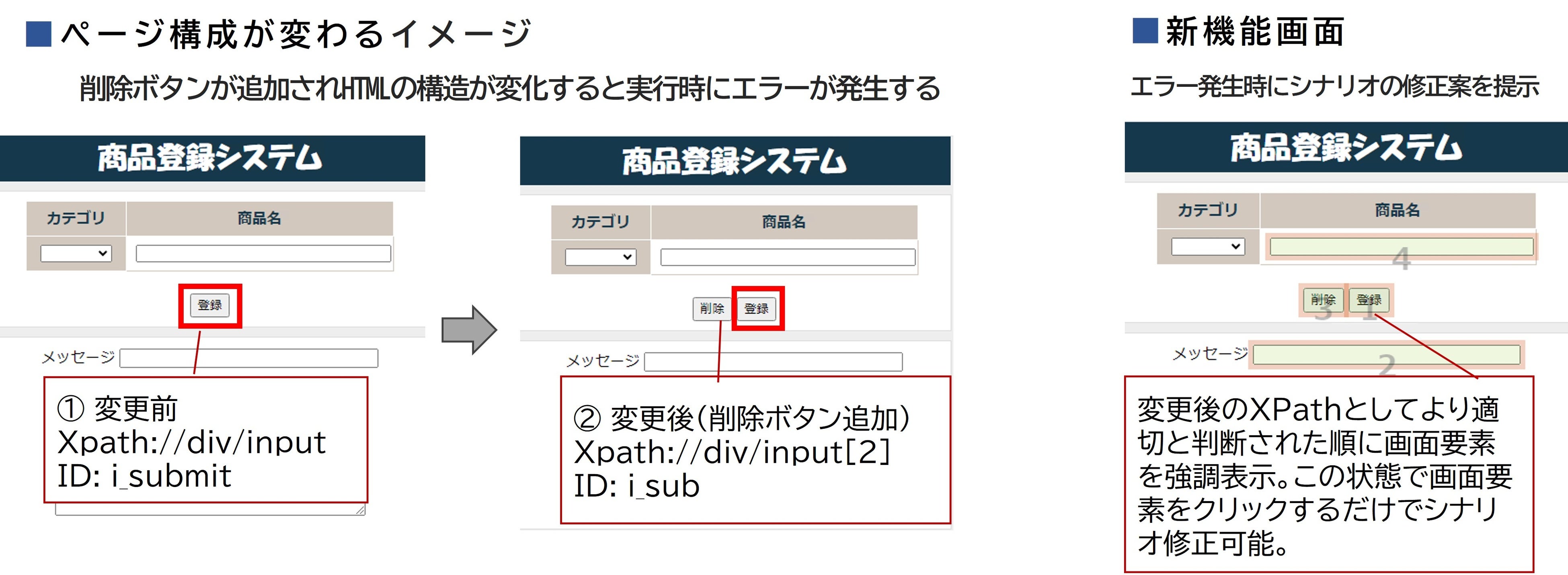 RPAツールWinActor®新バージョンVer.7.5.0　生成AIやBoxとの連携強化とシナリオ作成のアシスト機能で進化