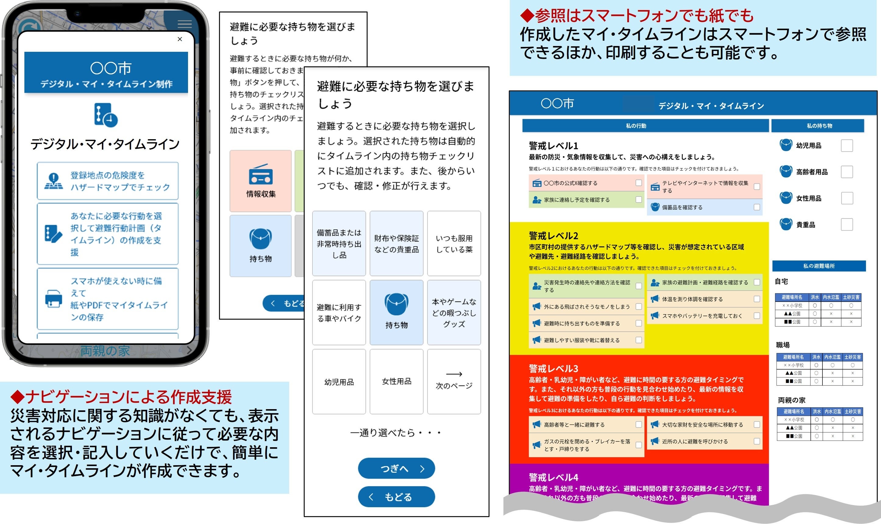 自然災害時の「逃げ遅れゼロ」をめざす自治体向け住民避難支援サービス「ニゲドキ」のトライアル提供開始