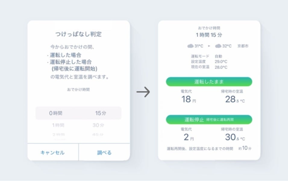 この夏、「1泊2日以上の外出の予定がある」45％「夏場に外出先から帰宅した際、家のニオイが気になる」58％ ...