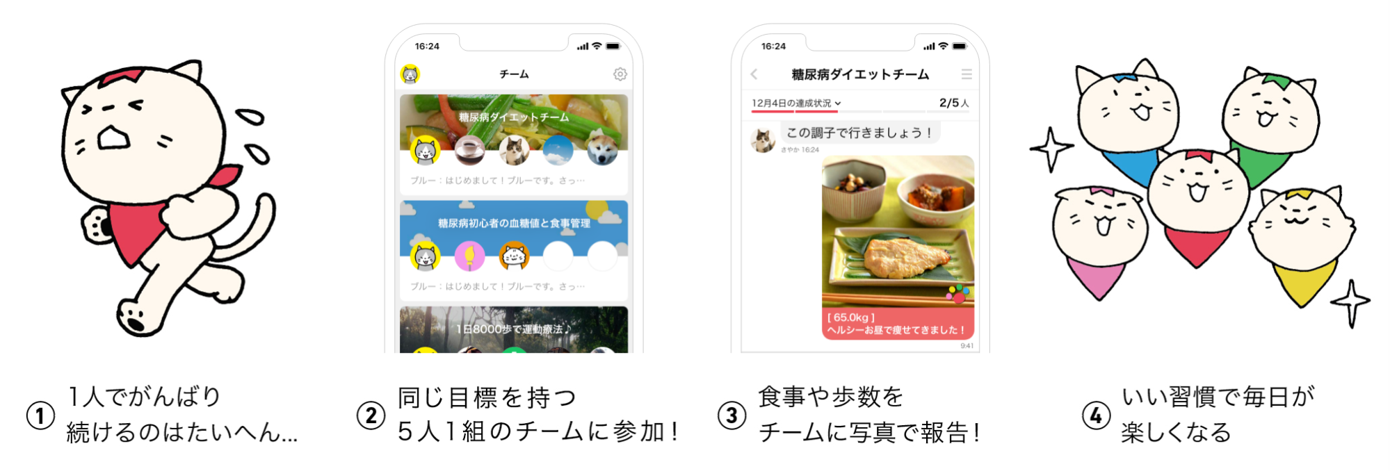 熊本県水俣市とエーテンラボ、習慣化アプリ「みんチャレ®️」を活用した高齢者支援事業を開始