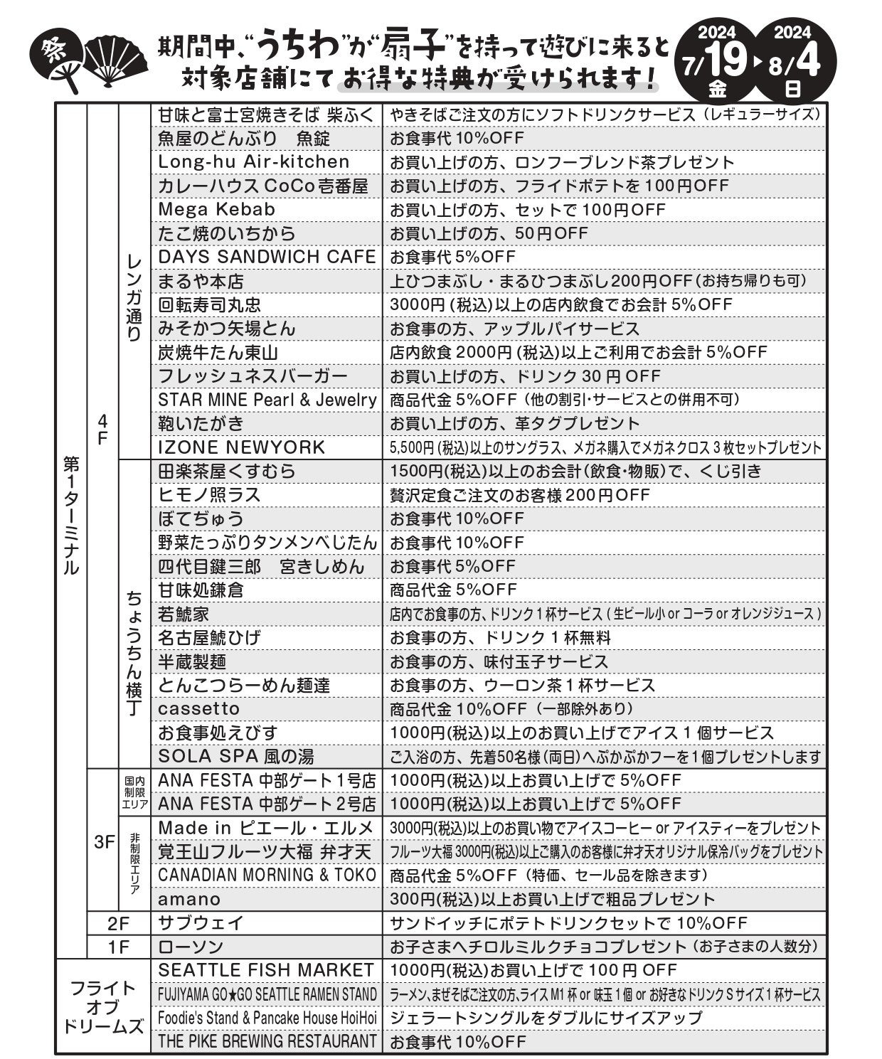 【飛行機を眺めながら盆踊り】「第14回セントレア盆踊り」5年ぶりに2日間で開催！