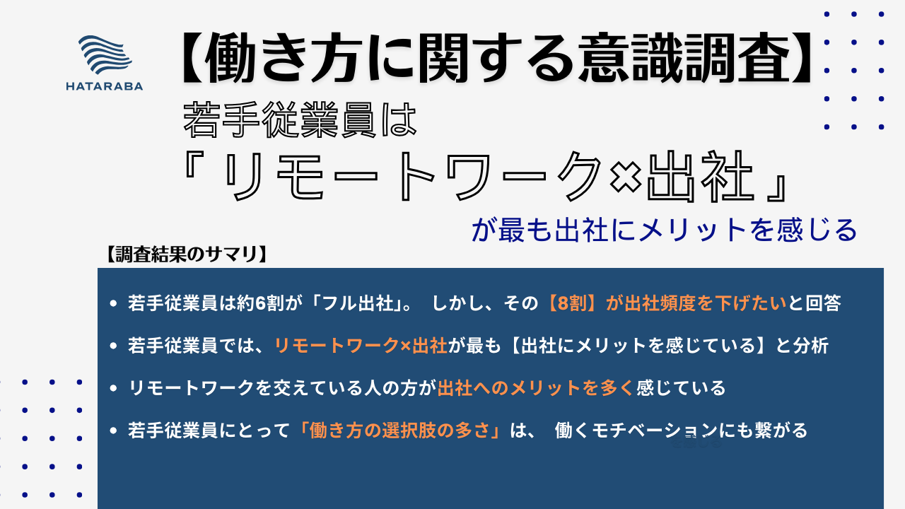 若手従業員はリモートワークを交えた方が【出社にメリット】を感じやすい！出社頻度から見えてきたもの