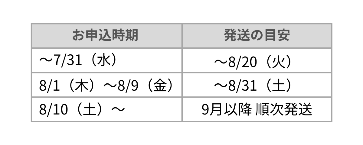 【ロイロノート10周年】ICT研究授業アイデアブック 無料配布スタート！