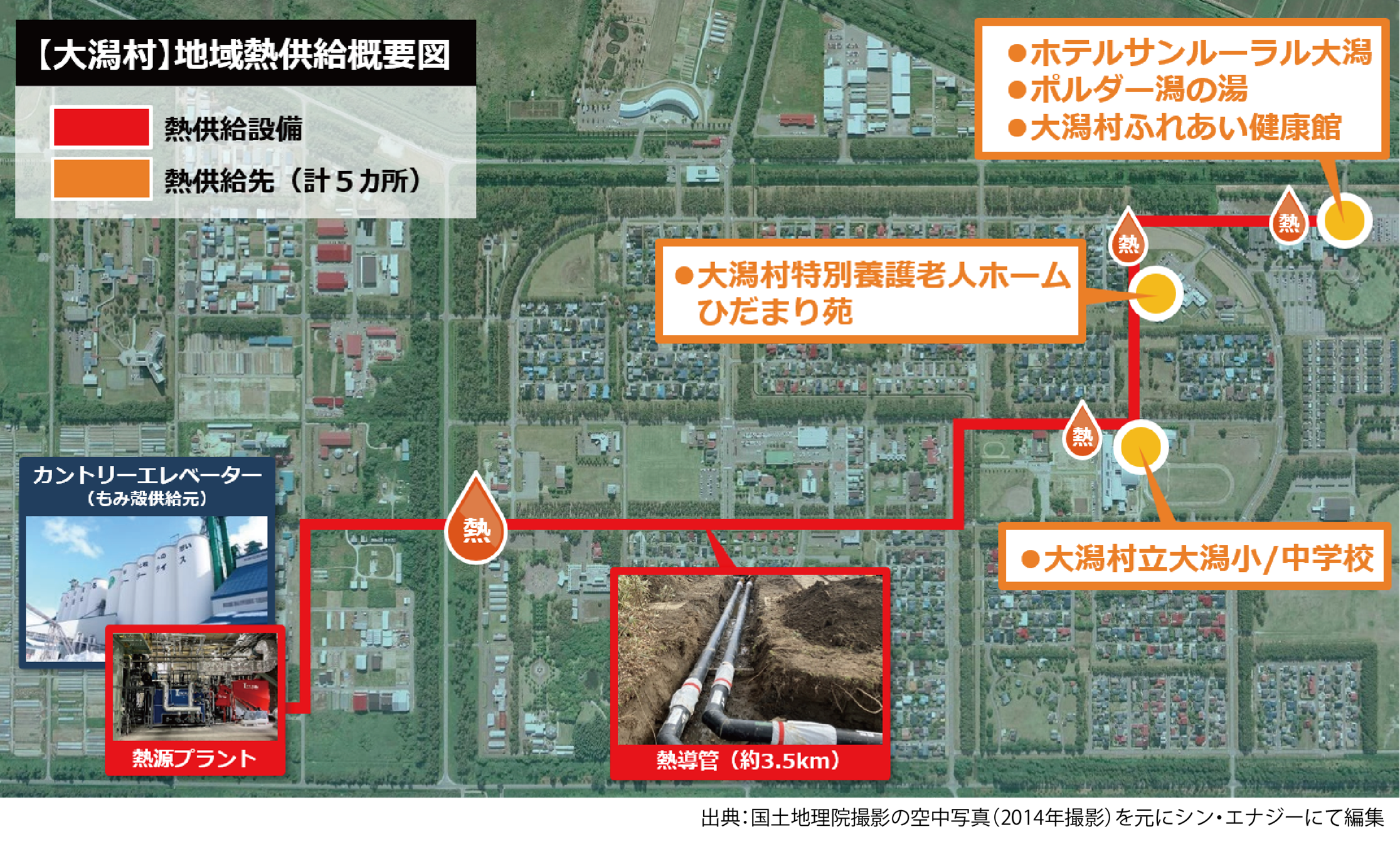 【日本初】もみ殻を燃料としたバイオマス地域熱供給プラントが竣工