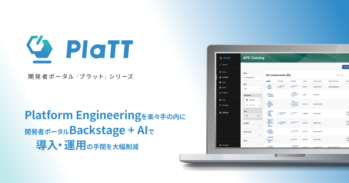 国内初、開発者ポータルBackstageのマネージドサービス「PlaTT（プラット）」提供、最短1日導入で、AIを活用...