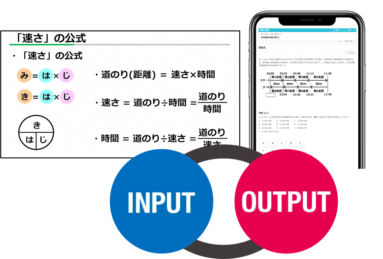 スタディング 公務員講座　SPI&SCOA、BEST対策コース開講！