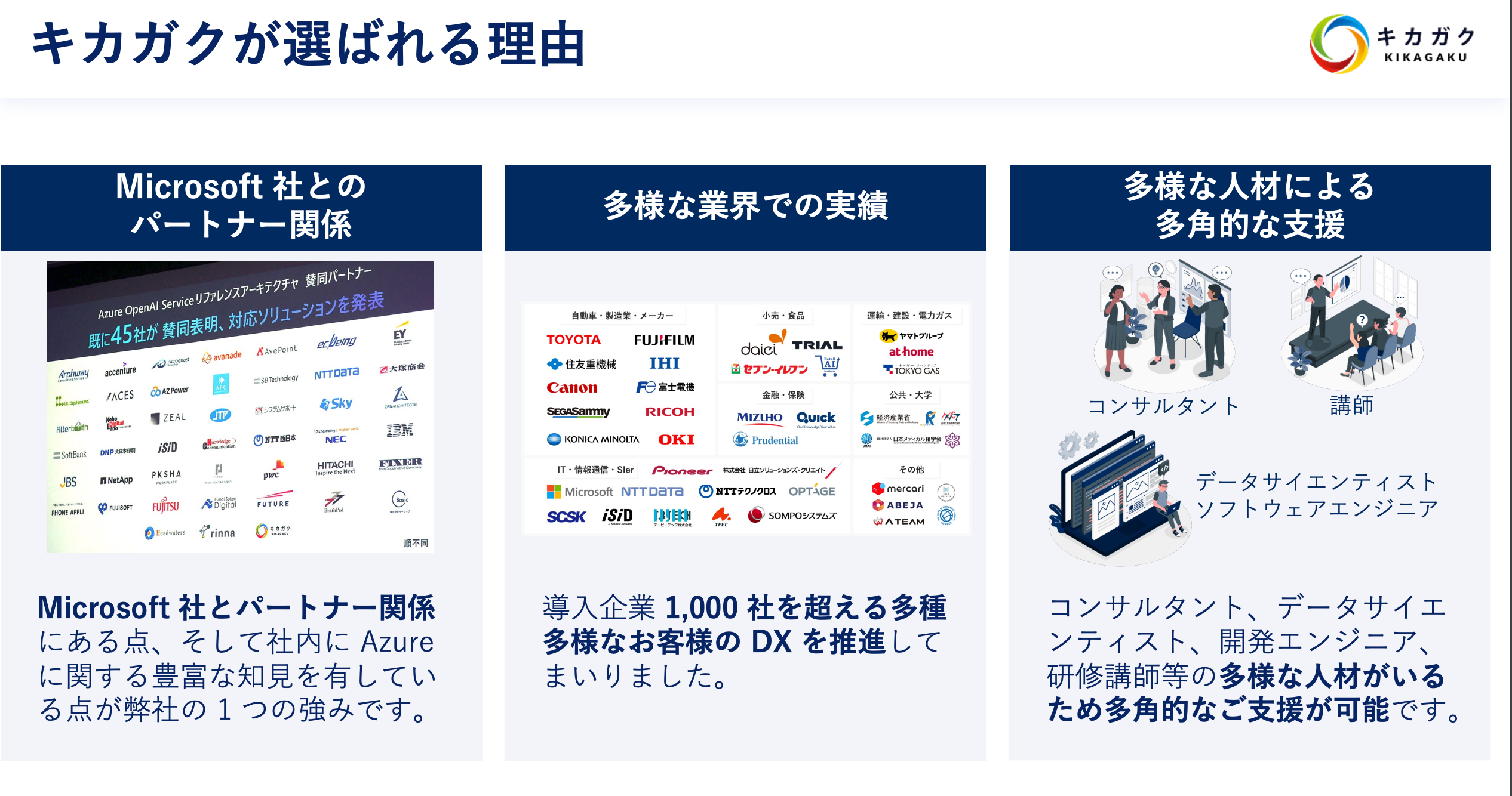 キカガクの「AI受託開発支援」が「AIsmiley AI PRODUCTS AWARD 2024 SUMMER」賞を受賞