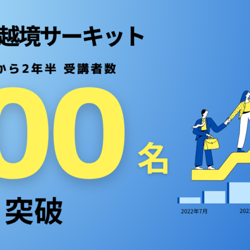 『越境サーキット』による越境者が200名を突破。越境サーキット導入企業の越境者、課題提示企業による体験レ...