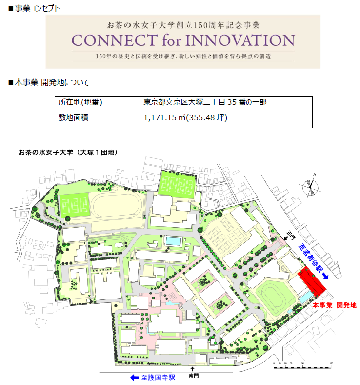 お茶の水女子大学と野村不動産株式会社　同窓会館跡地整備事業に関する基本協定書の締結