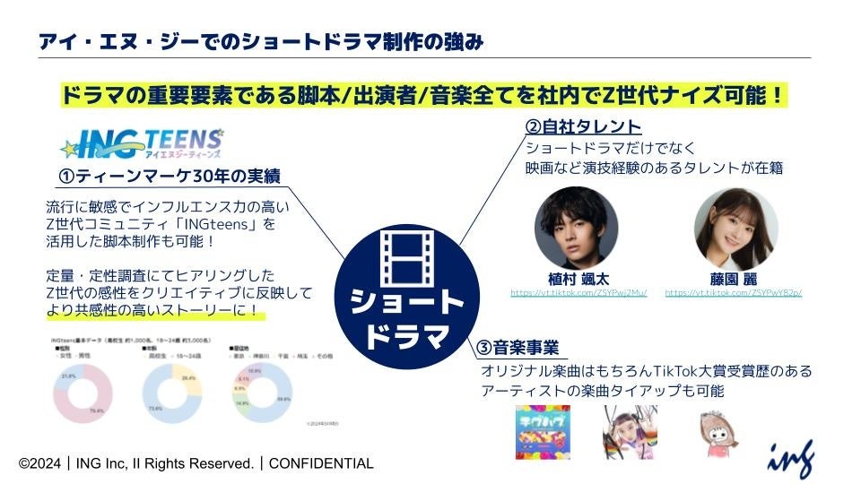 Z世代のリアルなエピソードを脚本に反映！TikTokショートドラマメニュー「ING×#ショートドラマ」をリリース
