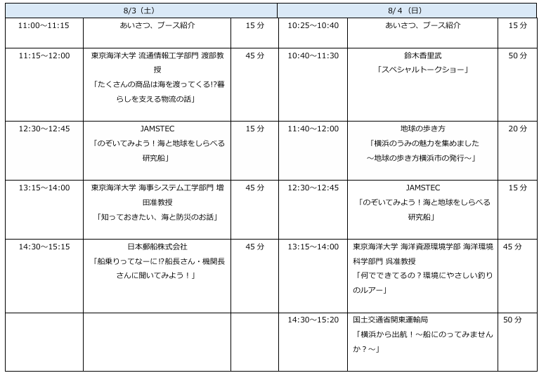 横浜の海をテーマに船や環境、お仕事を楽しく学ぶ体験型イベント『海洋都市横浜 うみ博2024』を8月3日（土）...