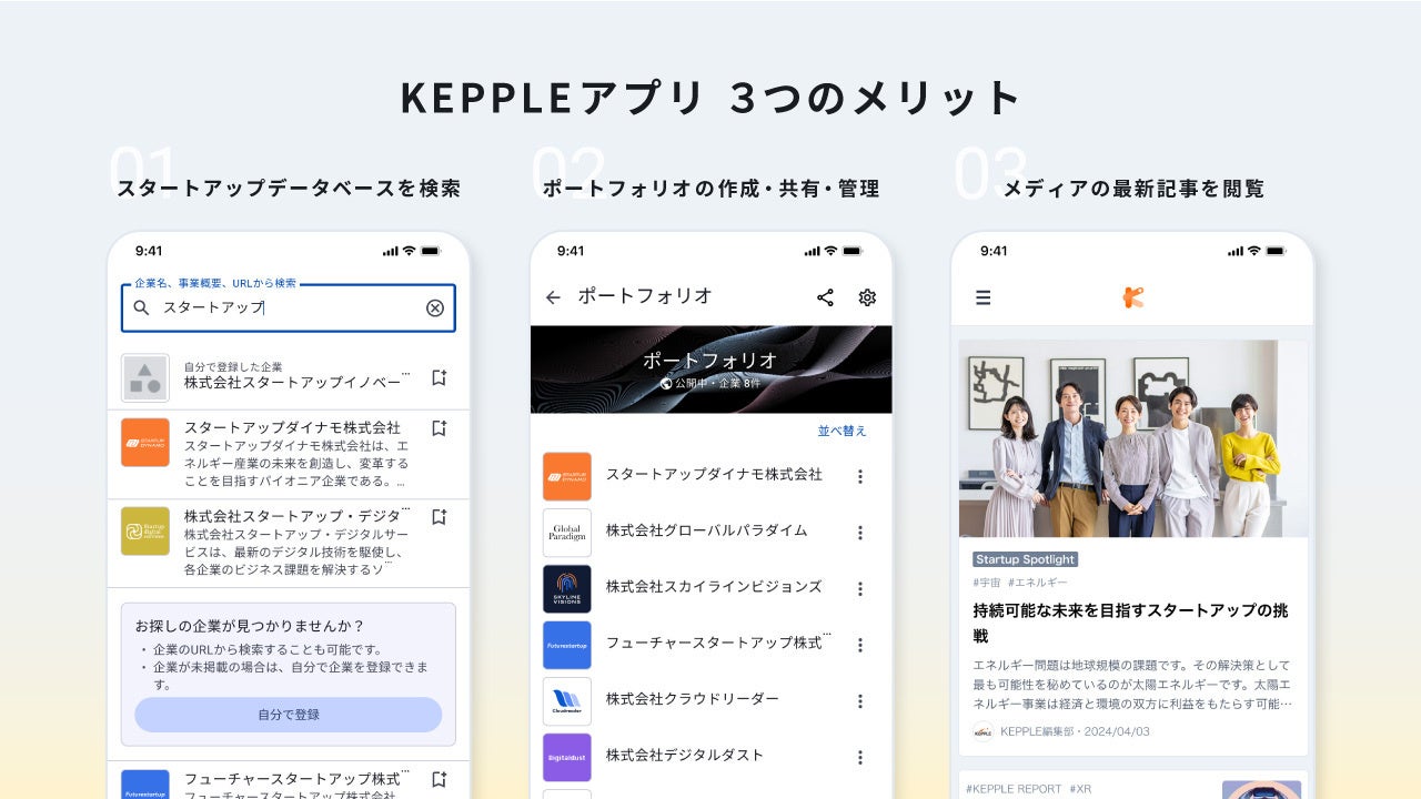 投資家必見！スタートアップデータベースとポートフォリオ管理が一つに、未上場株式情報管理ツール「KEPPLEア...