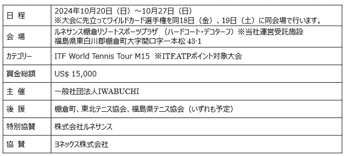 ITF World Tennis Tour M15 Tanagura「ルネサンス国際オープンテニス」 開催のお知らせ